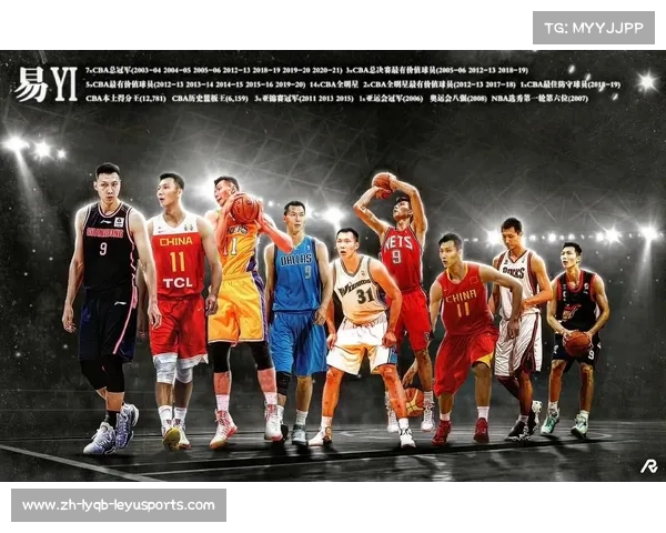 贵州CBA球队的实力分析与未来前景 贵州CBA球队的实力分析与未来前景